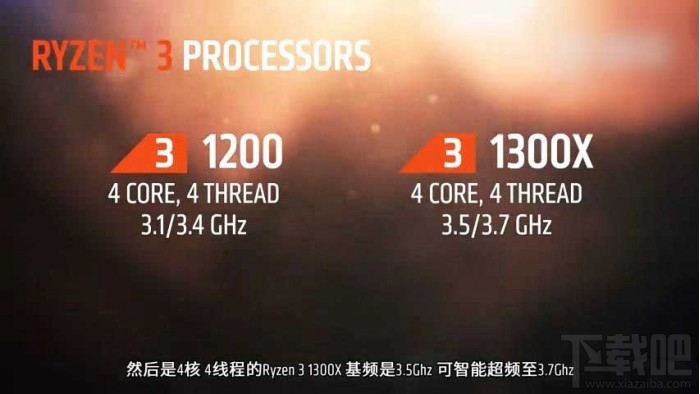 AMD16核旗舰CPU定价8499元：基准频率3.5 GHz