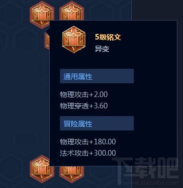 王者荣耀凯怎么玩？王者荣耀凯怎么出装？