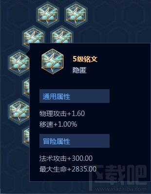 王者荣耀凯怎么玩？王者荣耀凯怎么出装？