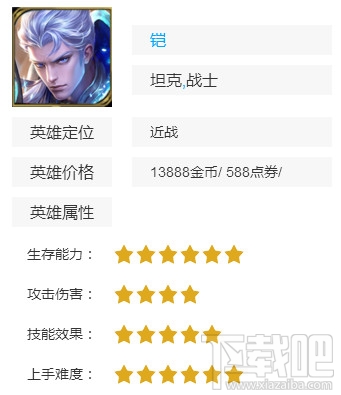 王者荣耀凯怎么玩？王者荣耀凯怎么出装？