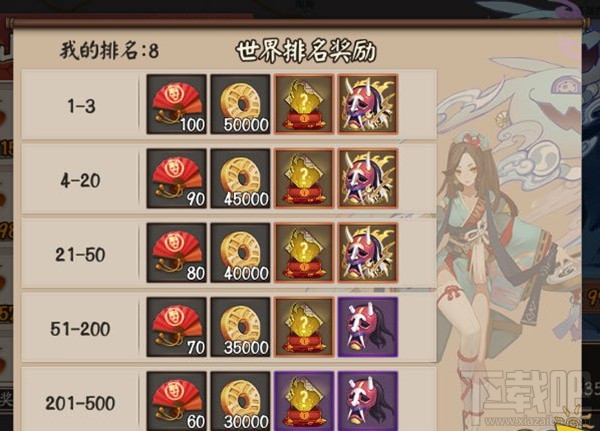 阴阳师地域鬼王怎么玩 阴阳师地域鬼王玩法规则