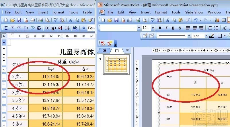 word表格怎么复制粘贴到ppt中且不变形？