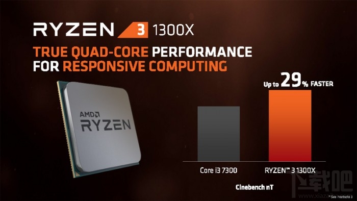 AMD Ryzen 3正式发布：砍掉多线程 自带vr