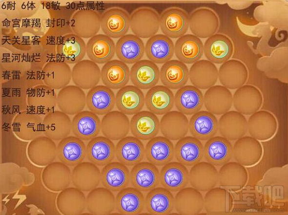 梦幻西游手游109级方寸山潜能果搭配攻略 如何搭配效果优秀