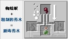 我的世界蜘蛛眼有什么用 蜘蛛眼怎么发酵