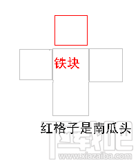 我的世界铁傀儡有什么用 铁傀儡怎么做 
