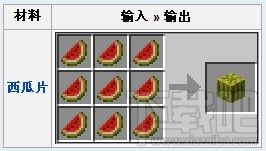 我的世界西瓜有什么用 西瓜怎么种