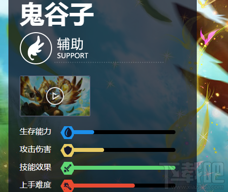王者荣耀鬼谷子荣登被禁第一人！鬼谷子有这么厉害吗？
