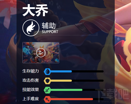 王者荣耀s8大乔厉害吗？王者荣耀大乔铭文推荐
