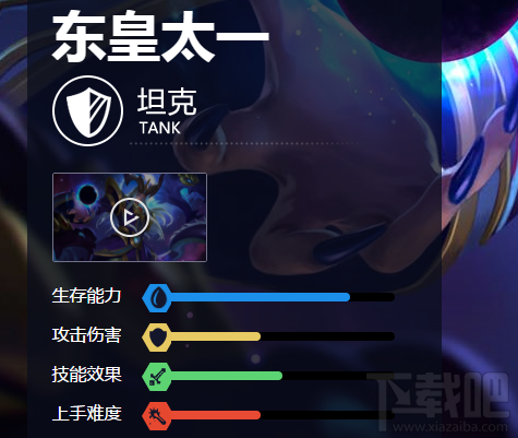 王者荣耀东皇太一前期、中期、后期怎么出装？
