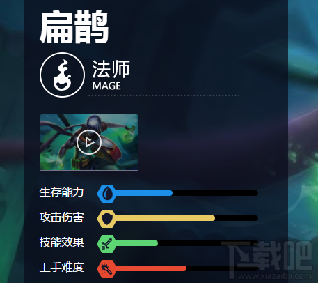 王者荣耀s8扁鹊厉害吗？王者荣耀s8扁鹊技能分析