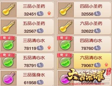 大唐荣耀手游跑环路上如何省钱