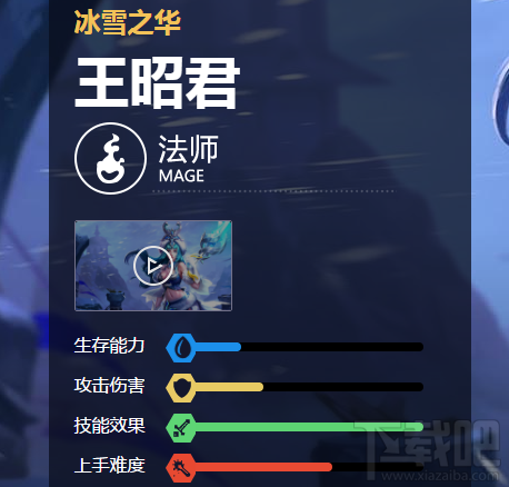 王者荣耀王昭君怎么玩？王昭君出装肉一点有何优势？