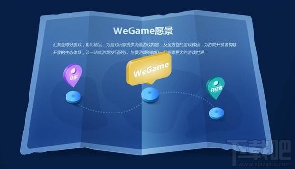 腾讯wegame游戏平台什么时候上线？