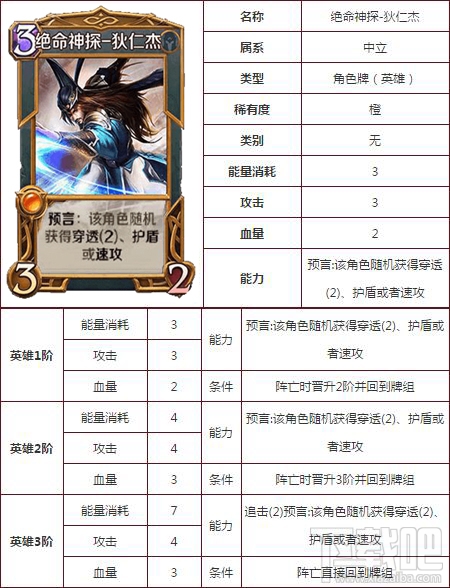 英雄战歌tcg绝命神探狄仁杰有哪些技能?英雄战歌tcg狄仁杰技能属性图鉴