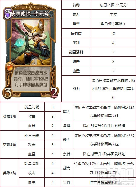 英雄战歌tcg李元芳怎么样?英雄战歌tcg李元芳技能属性图鉴