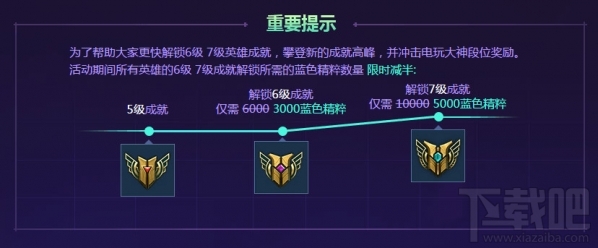 lol电玩时代英雄成就挑战赛游戏币怎么获得？