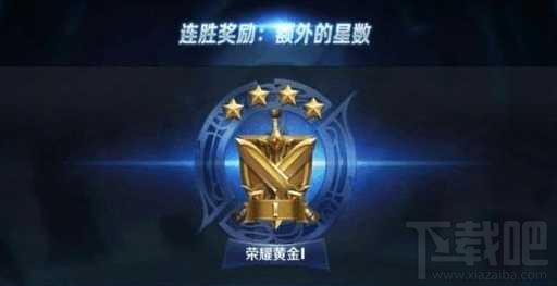 王者荣耀的十大错觉是什么？在黄金段位有哪些错觉？你躺枪没？