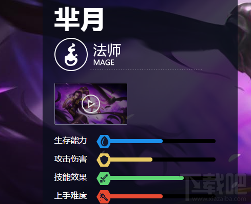 王者荣耀芈月厉害吗？王者荣耀芈月对线实战技巧