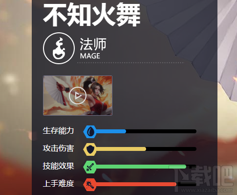 王者荣耀不知火舞如何技能加点？不知火舞技能加点攻略