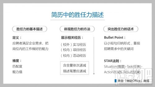 word怎么制作简历？word制作简历教程