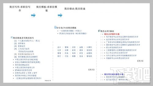 word怎么制作简历？word制作简历教程