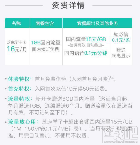 联通芝麻学子卡怎么样？联通芝麻学子卡套餐资费介绍