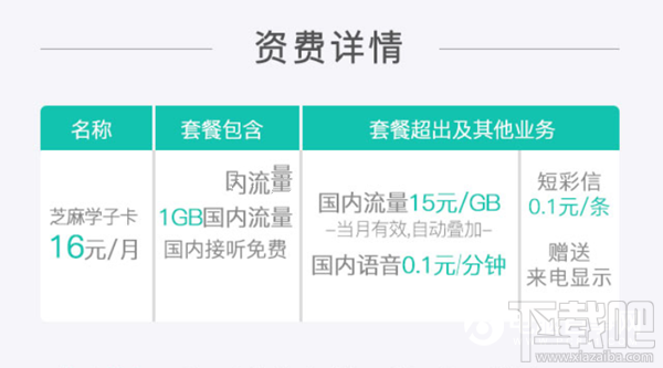 芝麻学子卡是什么？芝麻学子卡怎么申请地址