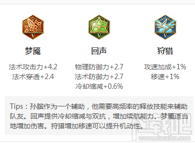王者荣耀孙膑铭文怎么搭配？王者荣耀孙膑铭文推荐