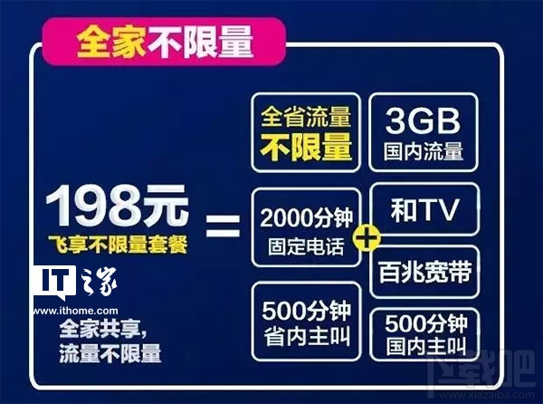 移动无限流量套餐怎么样？移动无限流量套餐值得办理吗