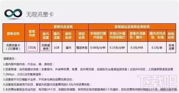 三大运营商有多少种无限流量卡？移动联通电信无限流量套餐对比