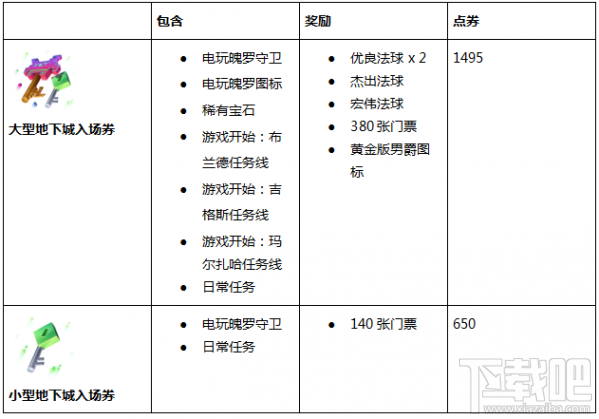 lol电玩时代任务怎么玩 lol电玩时代任务玩法攻略