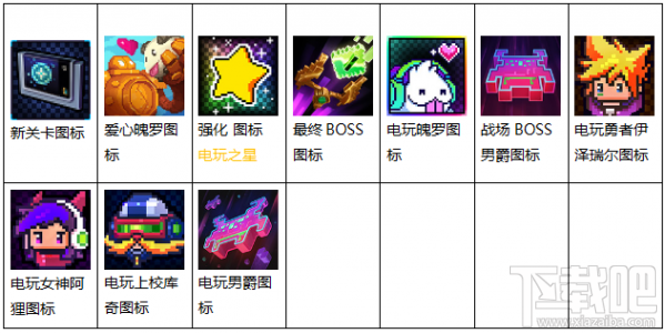 lol电玩BOSS任务活动地址 lol电玩BOSS世界任务玩法