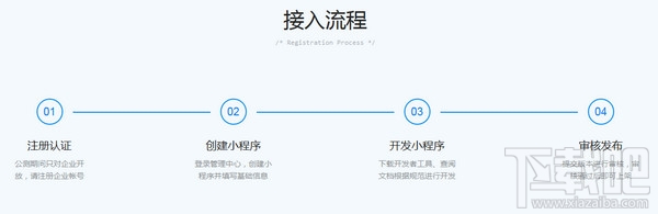 支付宝小程序在哪申请公测地址 支付宝小程序开发者公测地址