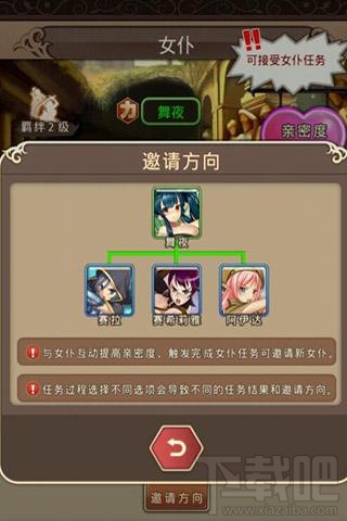少爷的秘密花园夺权之战 战力提升攻略