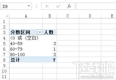 excel表格做分区统计的方法 在excel表格如何做分区统计