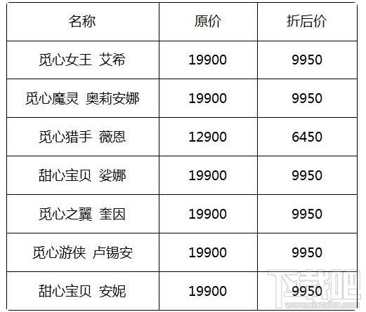 lol七夕情人节限定皮肤有哪些打折？lol七夕情人节限定皮肤限时五折攻略