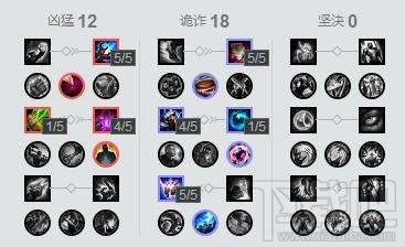 lol战争学院眼石皮肤免费领取 lol战争学院的荣耀活动地址