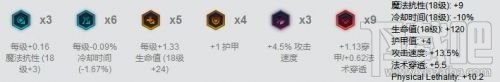 lol战争学院眼石皮肤免费领取 lol战争学院的荣耀活动地址
