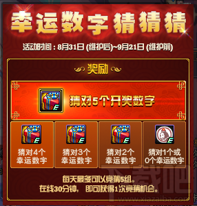 dnf火焰精灵在哪？dnf火焰精灵位置一览