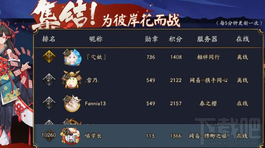 阴阳师为崽而战好玩吗？阴阳师为崽而战勋章怎么刷？