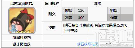 碧蓝航线明石和女灶神那个好 明石和女灶神对比分析