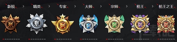 cf枪王排位第6季奖励是什么？cf枪王排位第六赛季介绍