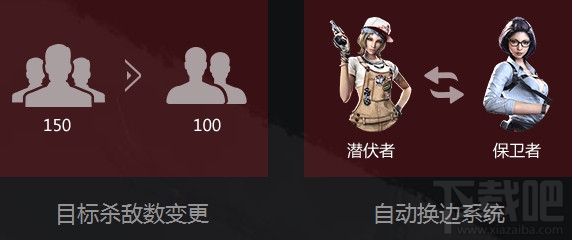 cf枪王排位第6季奖励是什么？cf枪王排位第六赛季介绍