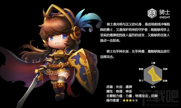 冒险岛2职业推荐 冒险岛职业排行榜2017