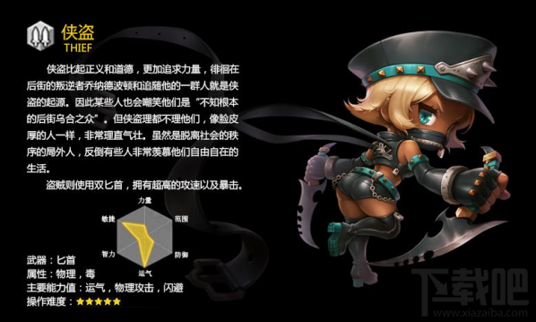 冒险岛2职业推荐 冒险岛职业排行榜2017