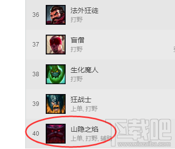LOL新英雄奥恩上单胜率怎么样？LOL新英雄奥恩上单胜率