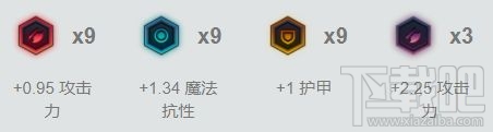 lol7.17上分英雄推荐 lol7.17胜率排行榜