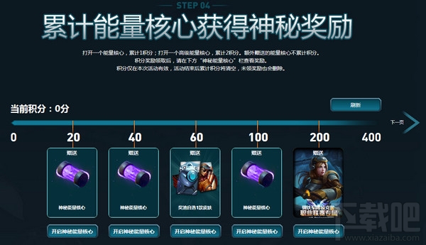 lol钢铁军团的能量洪流活动 lol钢铁军团的能量洪流抽皮肤地址