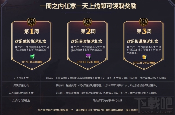 dnf特别快递有惊喜奖励怎么领取？dnf特别快递有惊喜活动详情